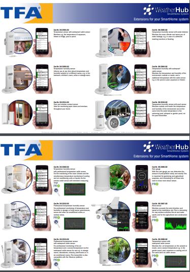 Ulotka systemu WeatherHub